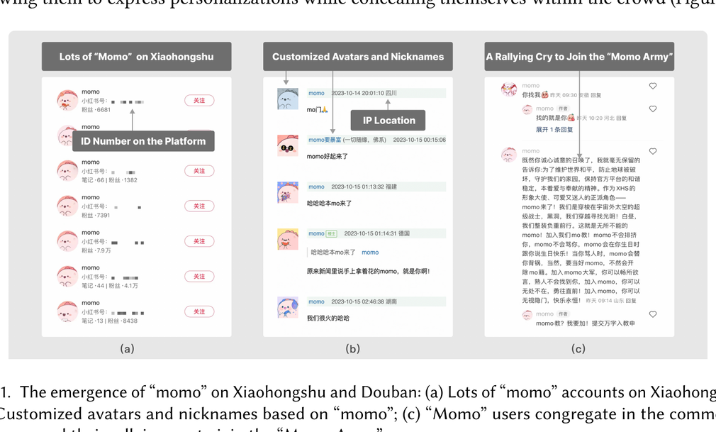 Teaser figure from the paper Behind the Same Mask: Understanding the Practice of Spontaneous Collective Anonymity on Chinese Social Platforms